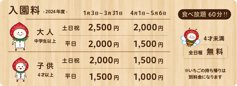 料金表